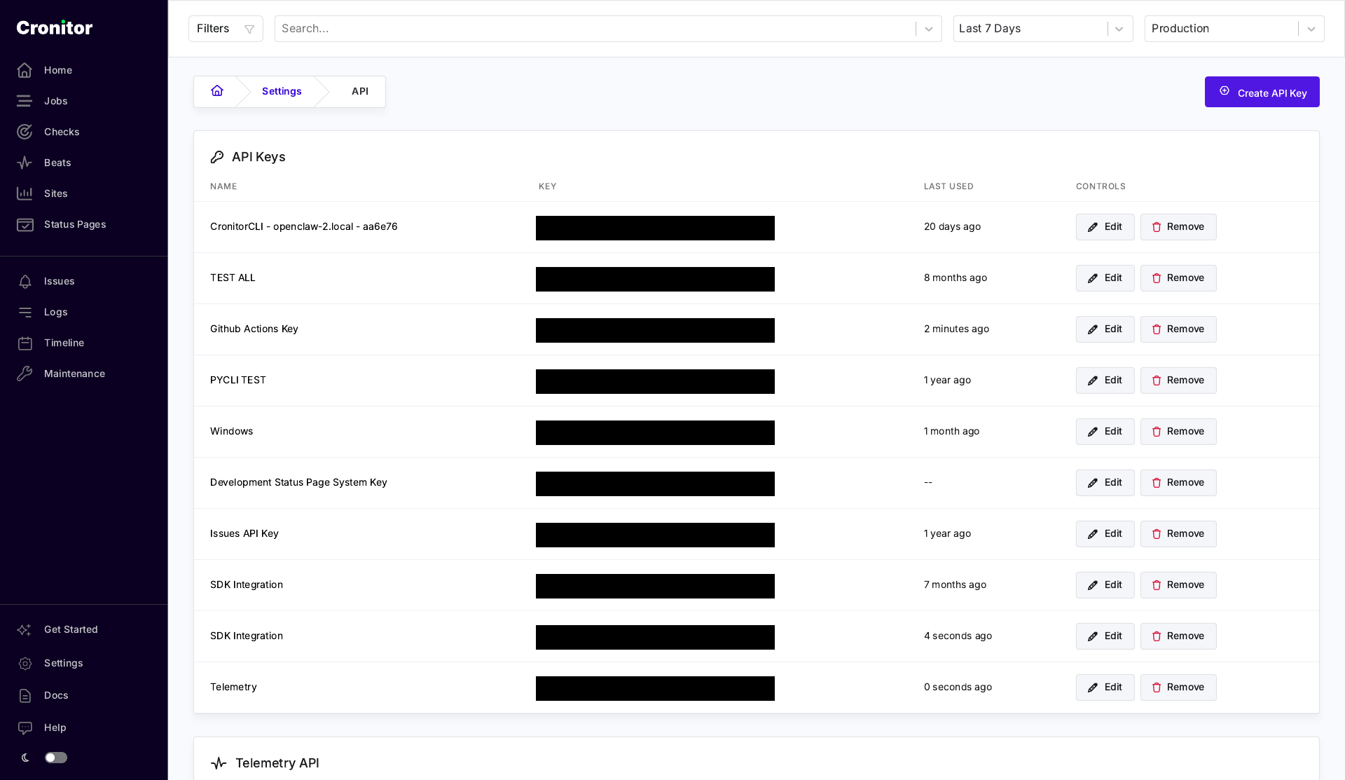 API keys page. The table lists names such as Telemetry and SDK Integration. The key column is covered.