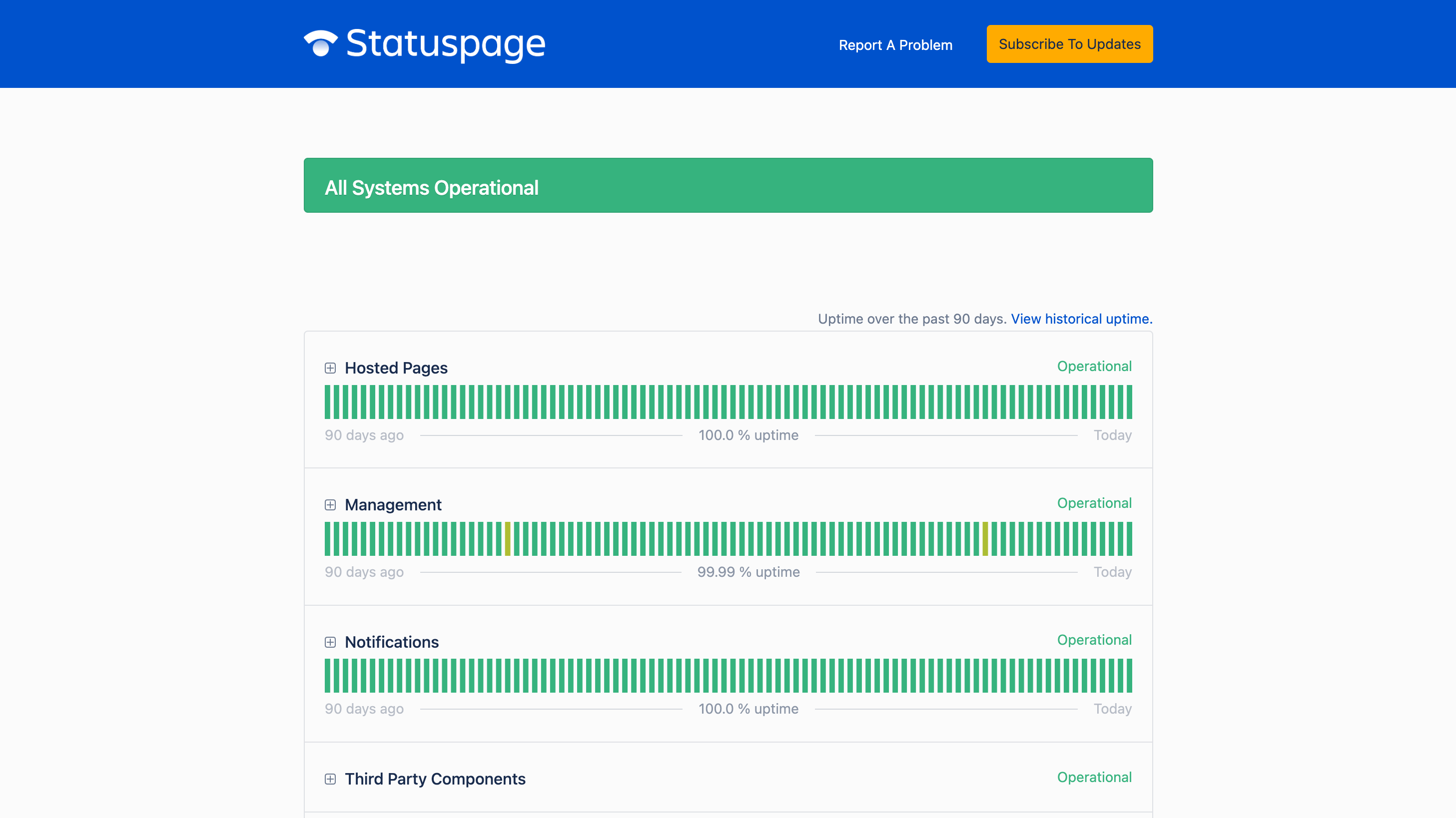 Atlassian Statuspage