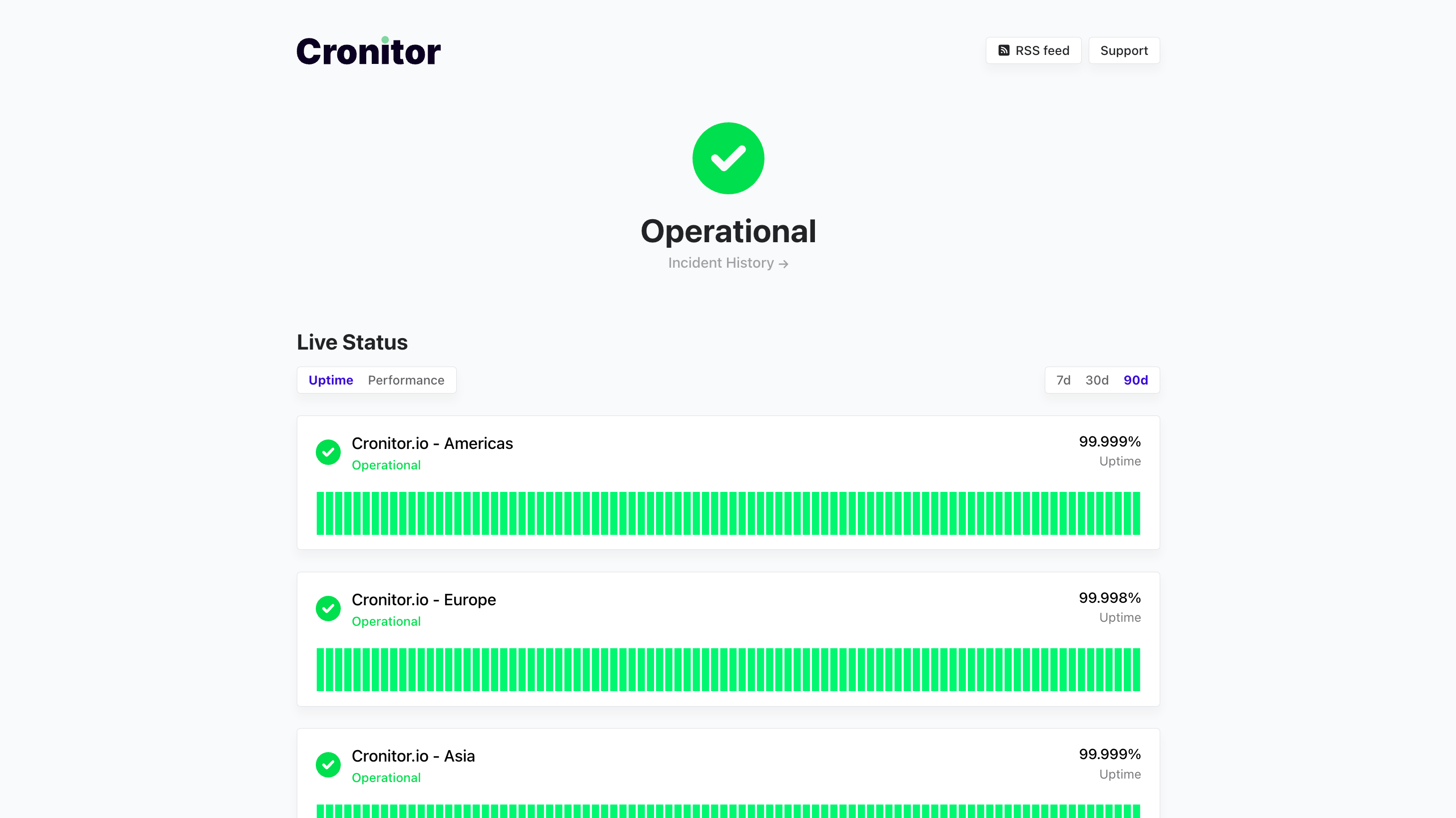 Cronitor Status Page