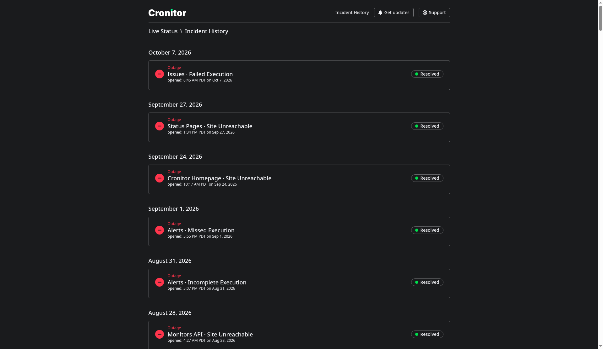 Incident History on a Cronitor status page. Each row is a resolved outage, with the name, when it opened, and a Resolved badge.