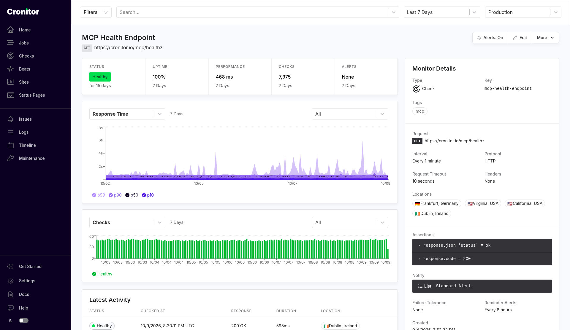 Check detail for a GET health check at https://cronitor.io/mcp/healthz, with response time, a 200 OK result, and JSON assertions.