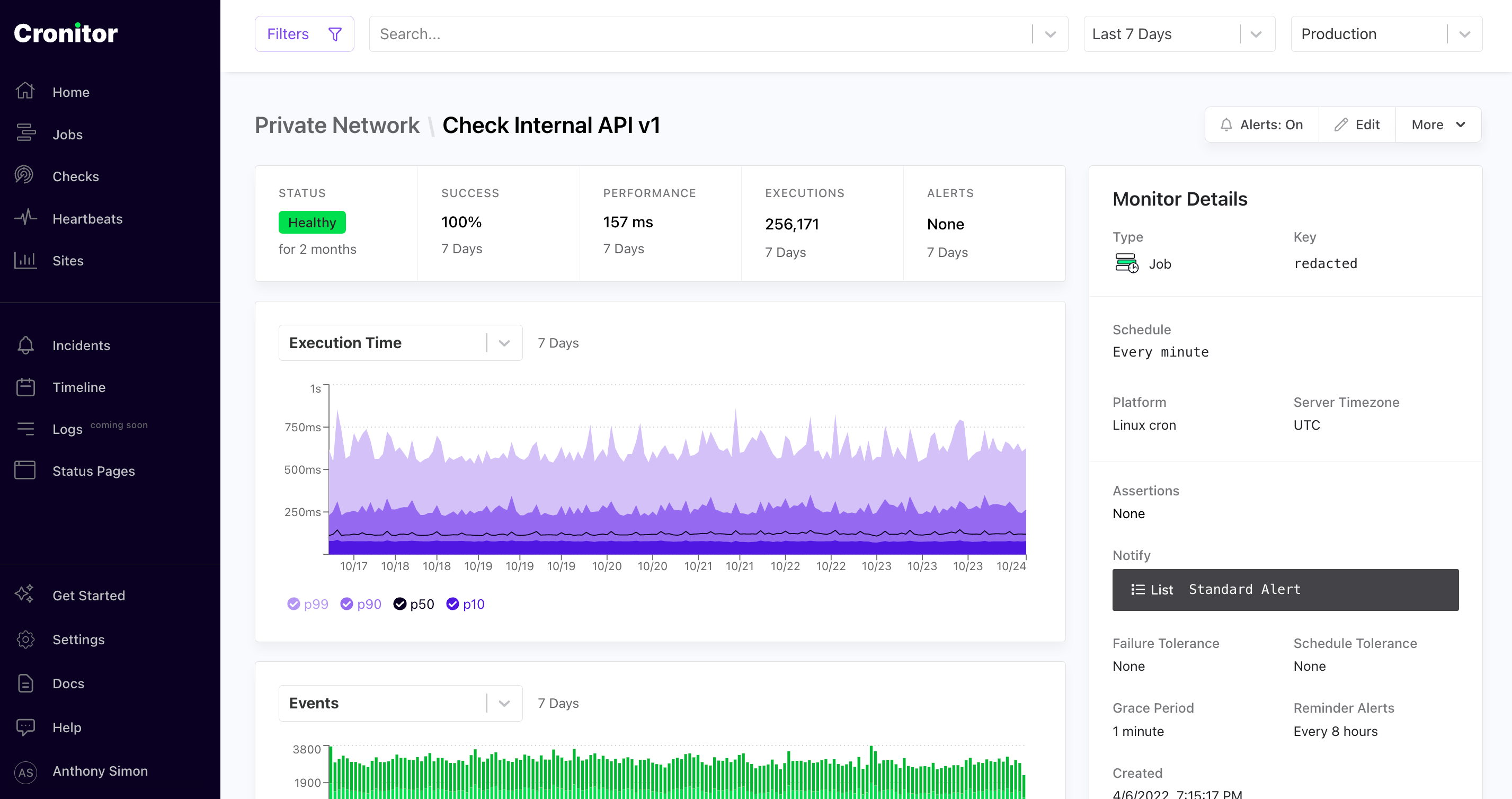 Cron job monitoring