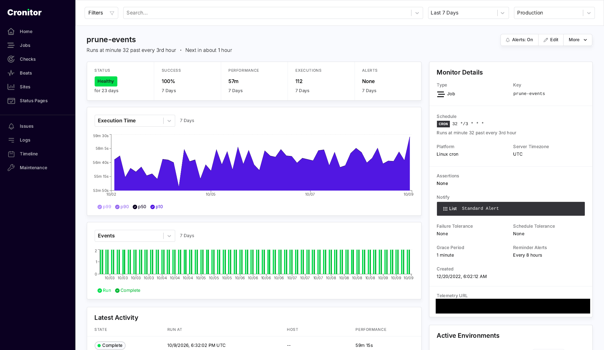 Job detail page, with execution time, an events chart, and Latest Activity.