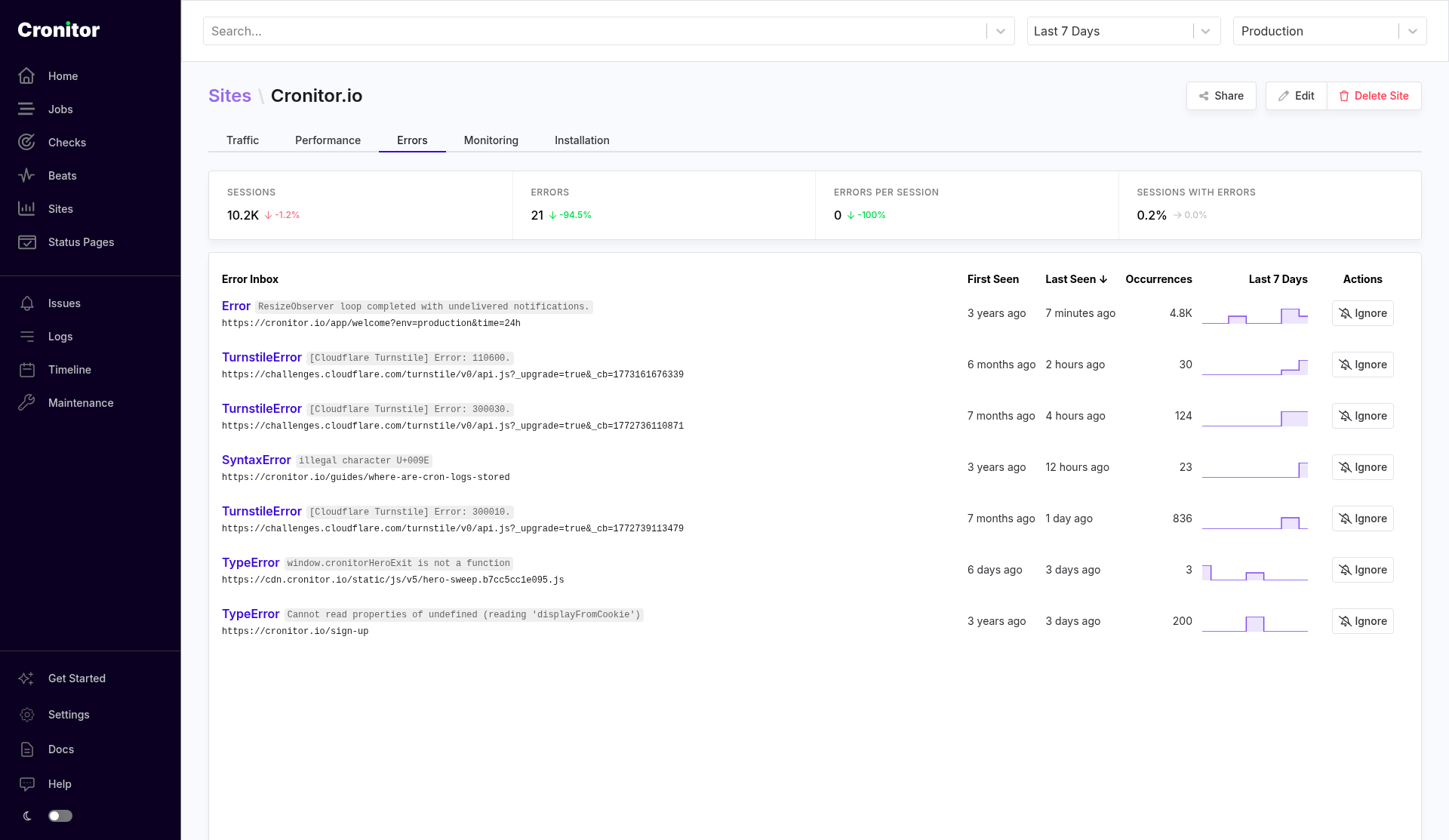 Errors tab on a Cronitor site. Tiles for sessions, errors, errors per session, and sessions with errors, above an error inbox of type, message, file, first seen, last seen, and occurrences.