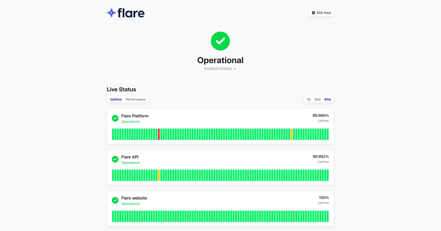 Flare Status Page