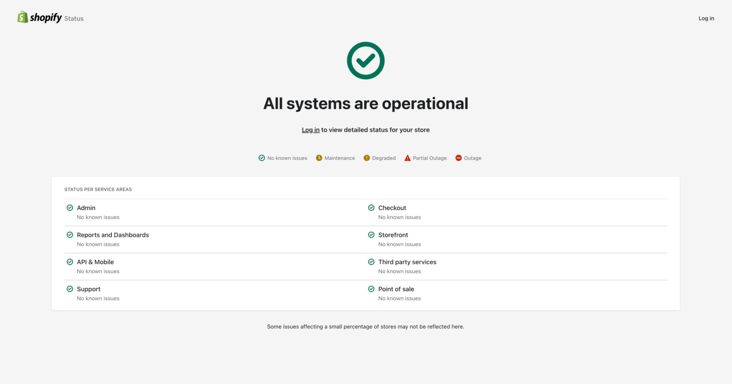 Shopify Status Page