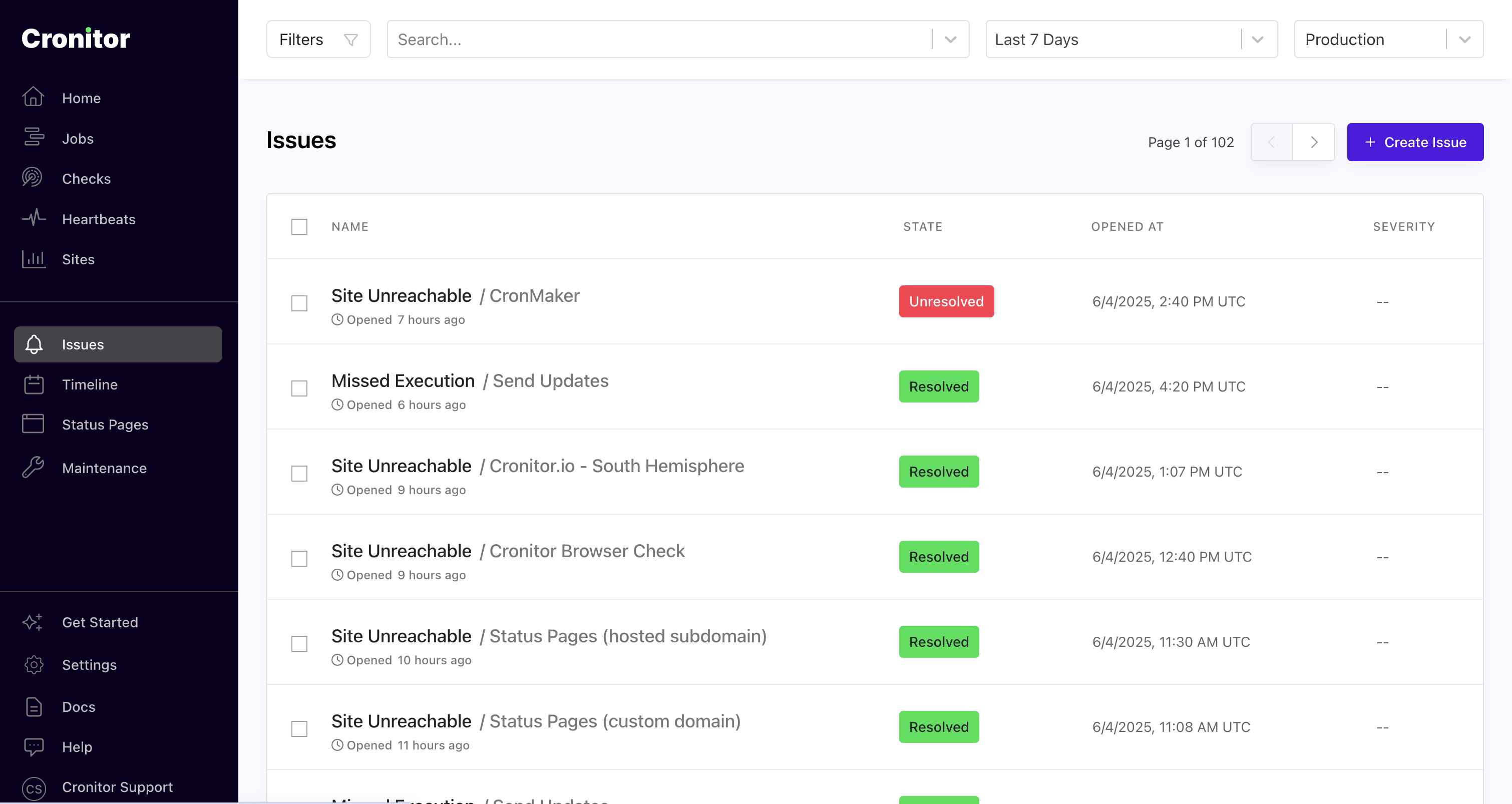 Issues list showing various monitor failures and their current status