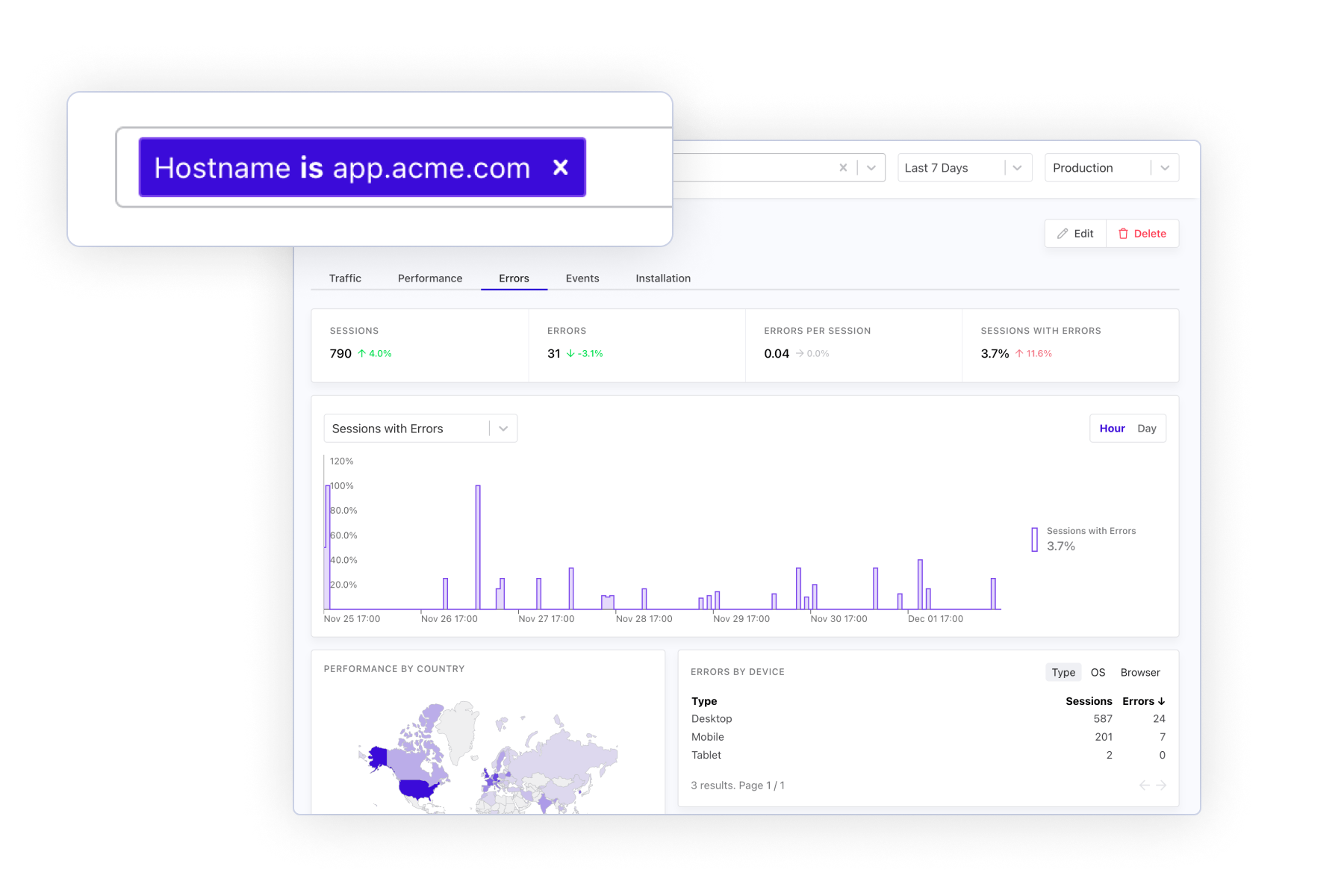 Filter dashboard by hostname