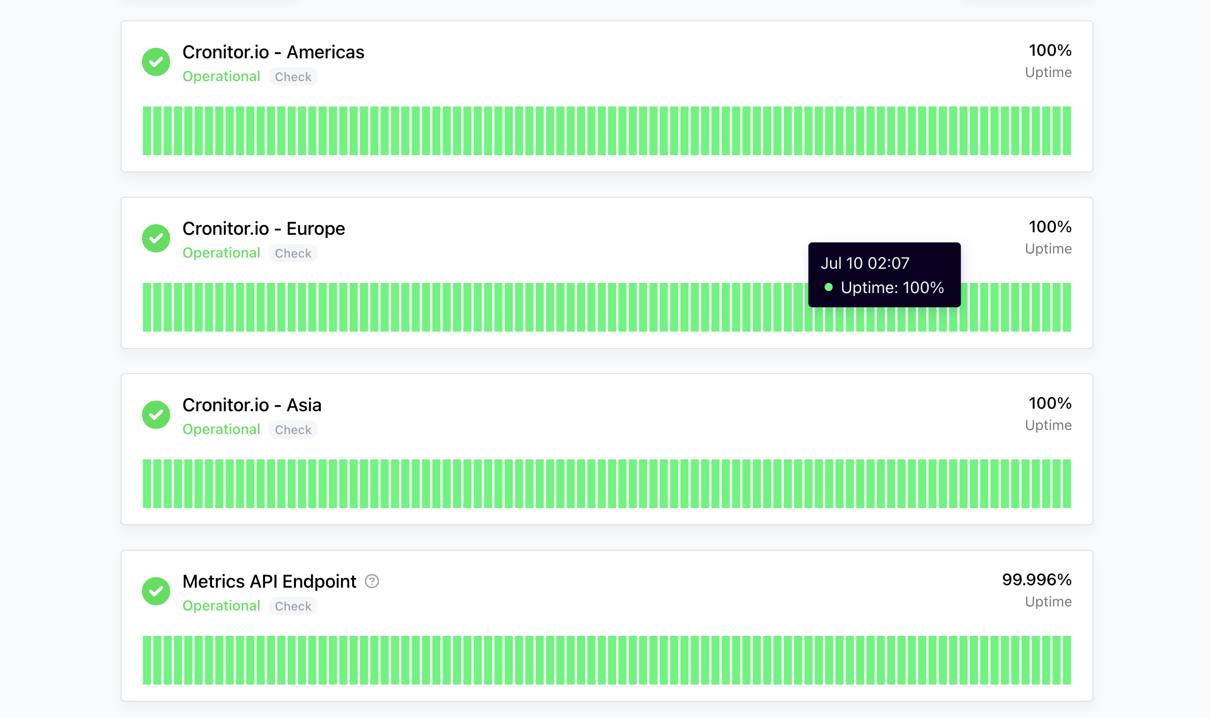 Status page uptime chart